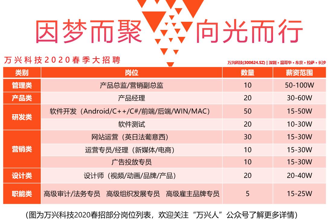 本港台现场直播118